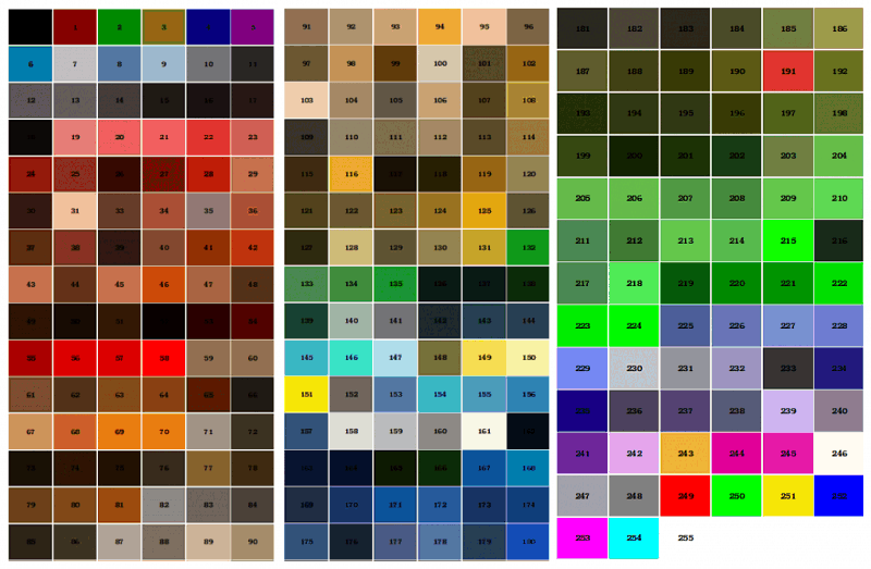 图片[5]-小蓝/裤衩插件设置黑夜系统和名字变色教程